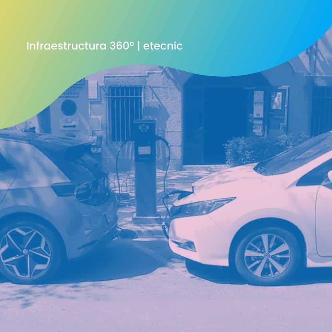 Punto de recarga Argentona