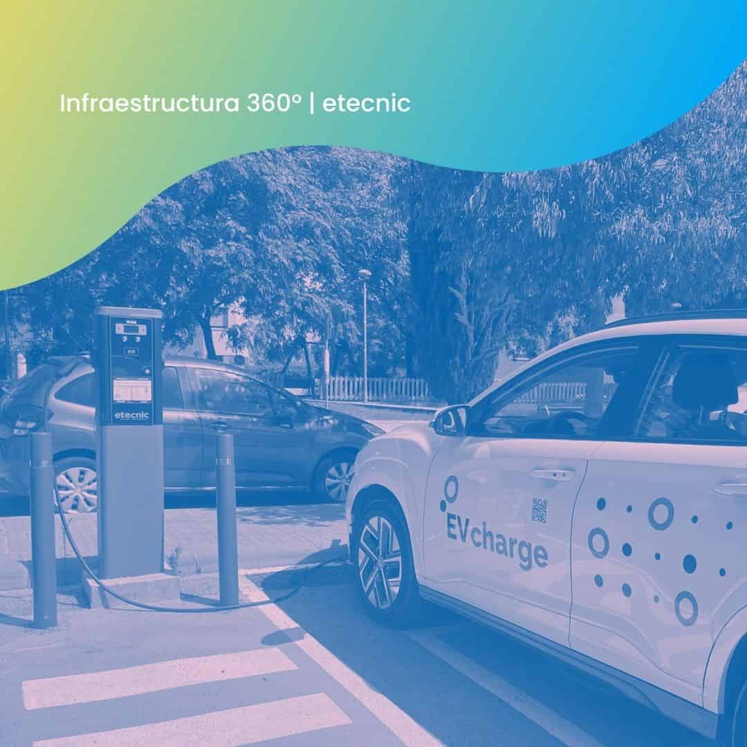 Sant Quirze del Vallès punto de carga vehiculo electrico etecnic