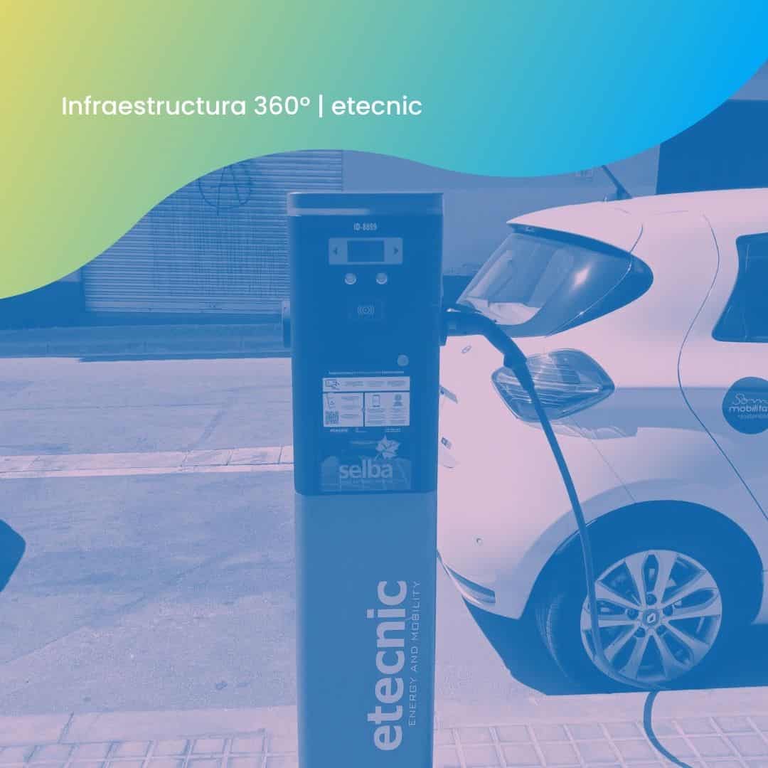 Premià de mar punto de carga vehiculo electrico etecnic